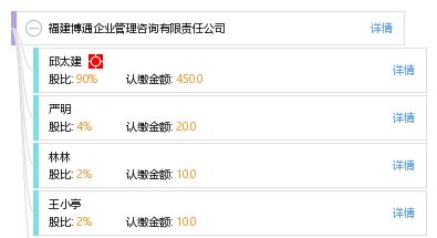 福建博通企業(yè)管理咨詢有限責任公司 專業(yè)服務引領企業(yè)卓越管理